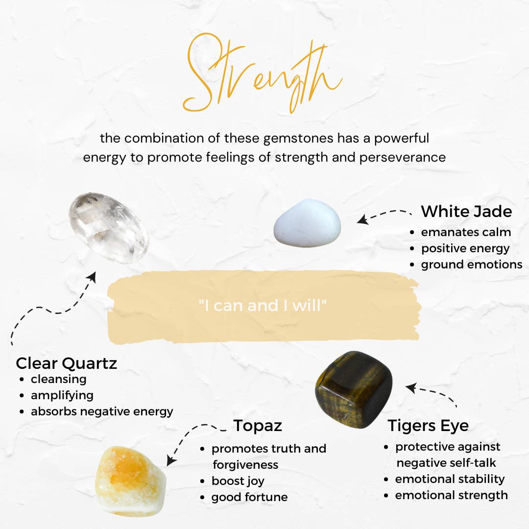 Gemstone Pouch - Strength