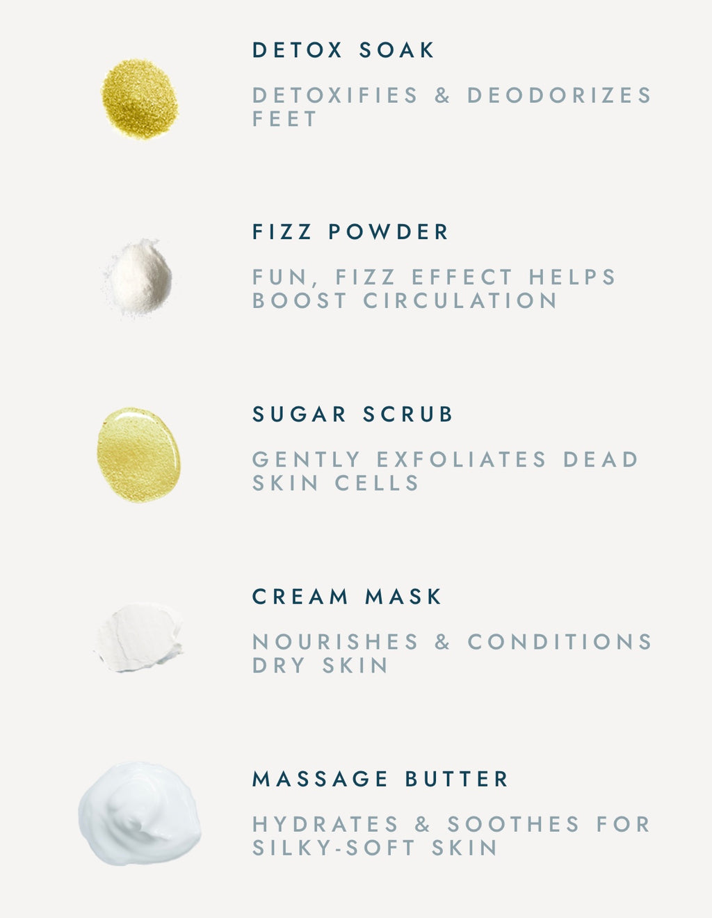 Pedicure In A Box - Sparkling Limoncello (5 step)