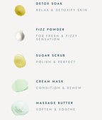 Pedicure In A Box - Mint Mimosa (5 step)