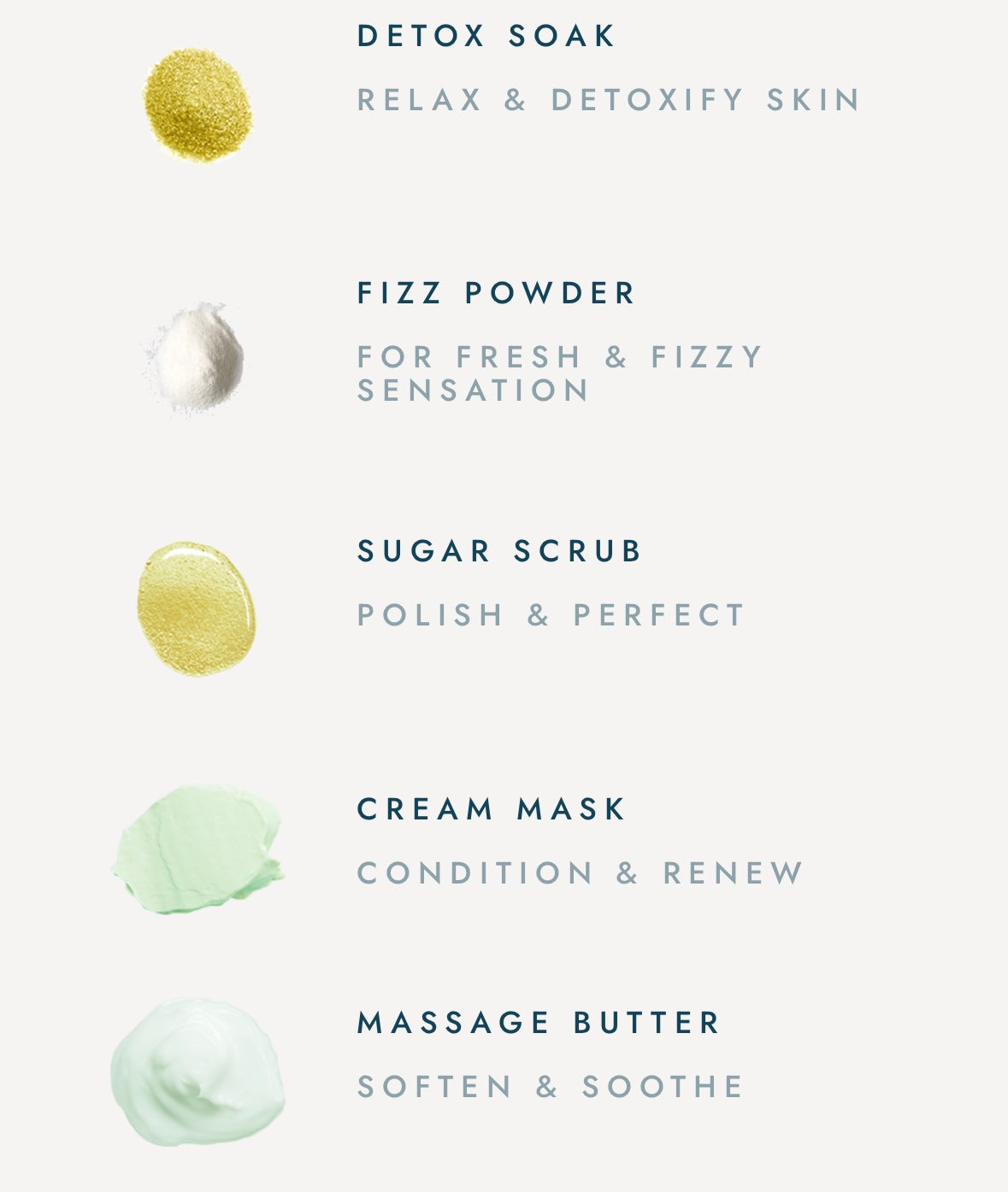 Pedicure In A Box - Mint Mimosa (5 step)