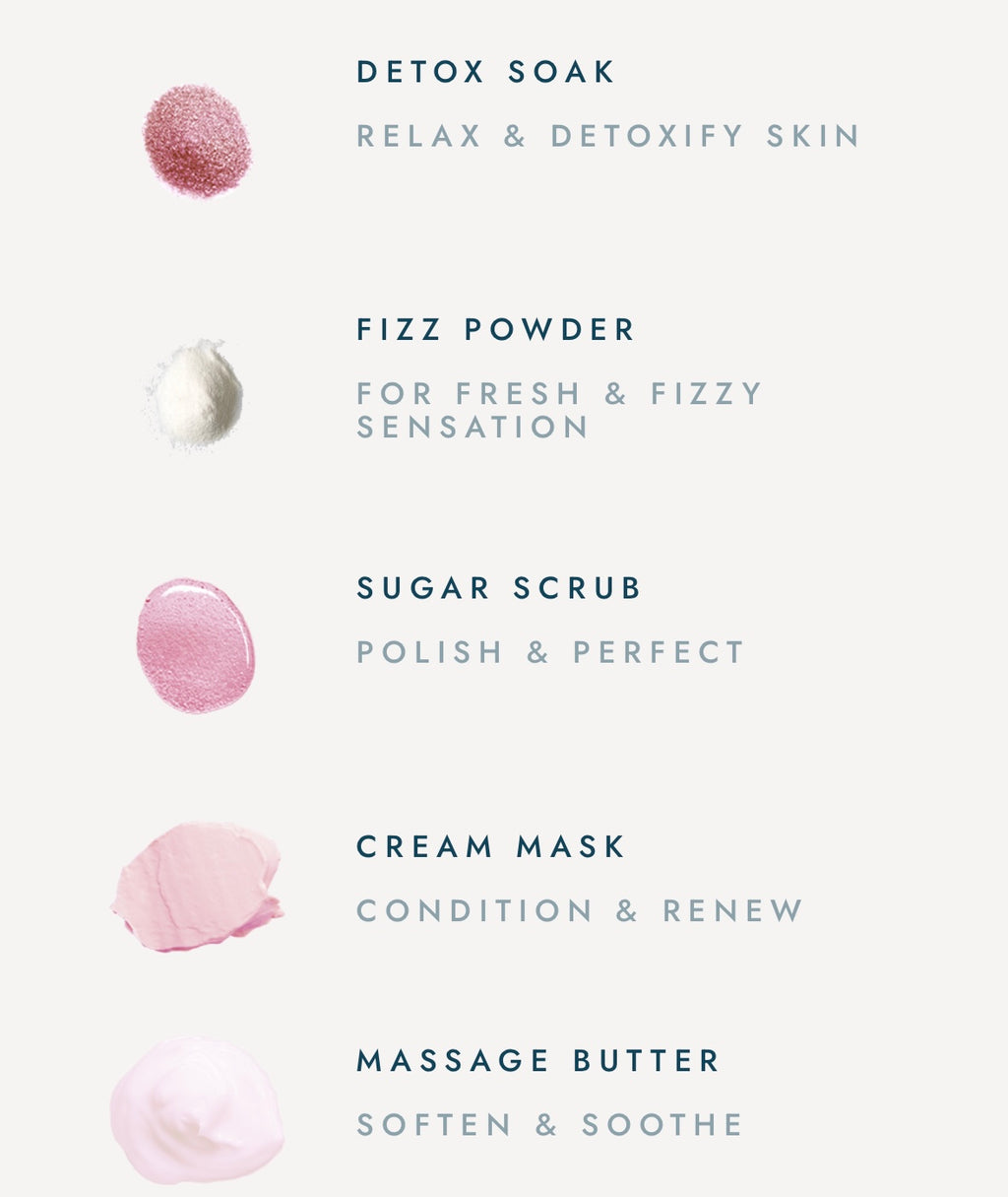 Pedicure In A Box - Raspberry Sorbet (4 step)