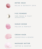 Pedicure In A Box - Raspberry Sorbet (4 step)