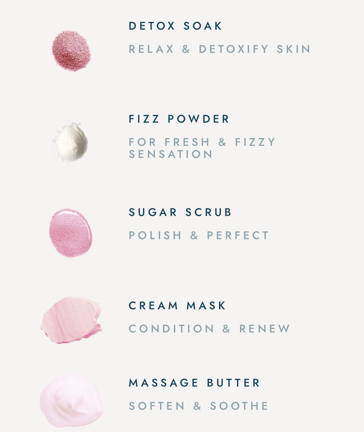 Pedicure In A Box - Raspberry Sorbet (4 step)