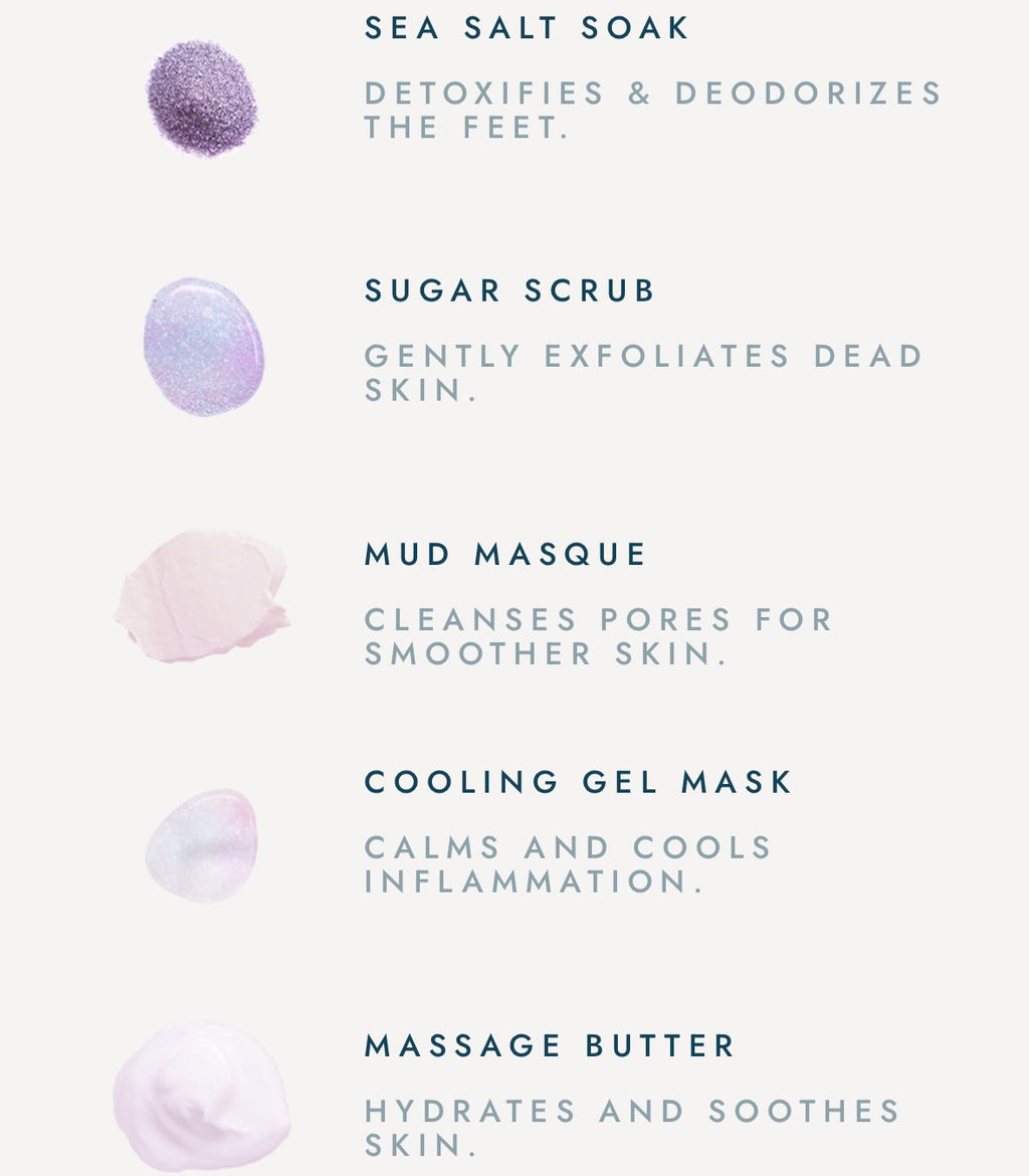 Pedicure In A Box - Unicorn Glimmer (5 step)