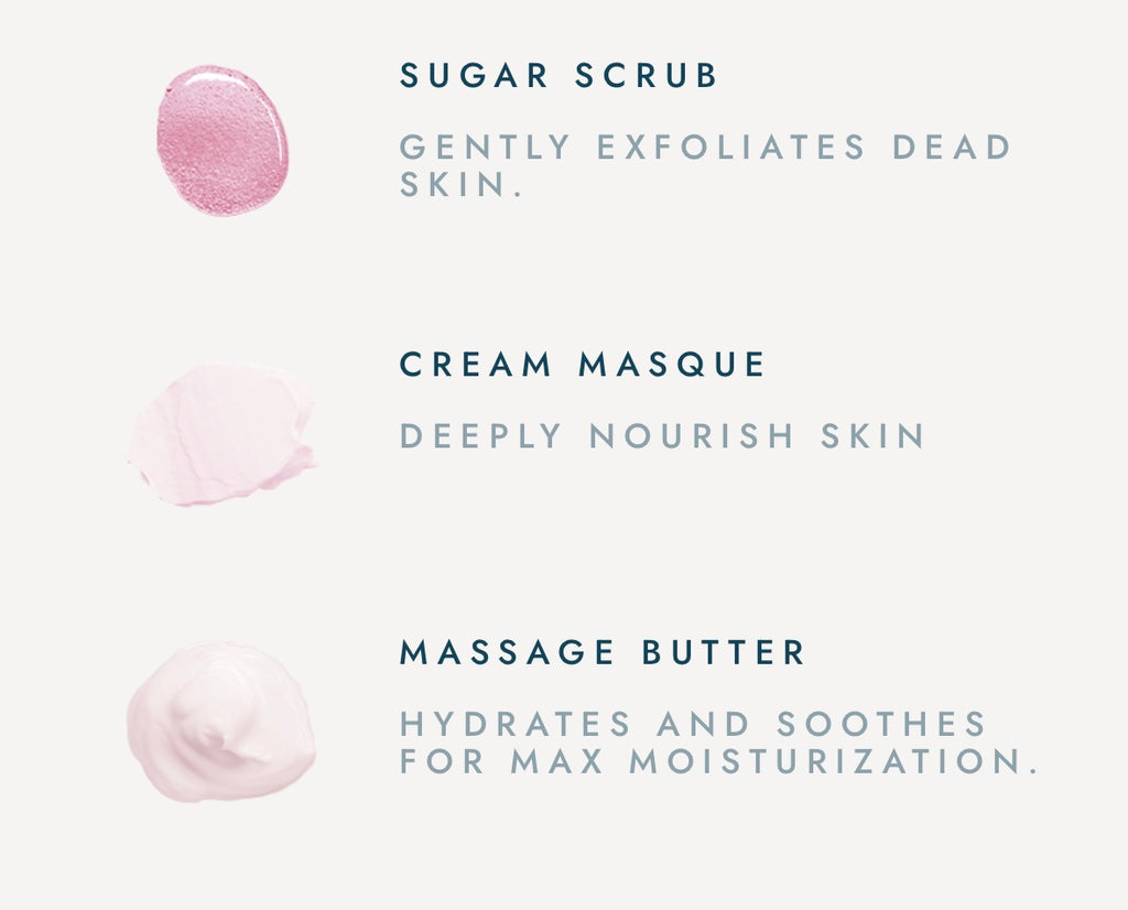 Manicure in a Box - Vitamin Recharge