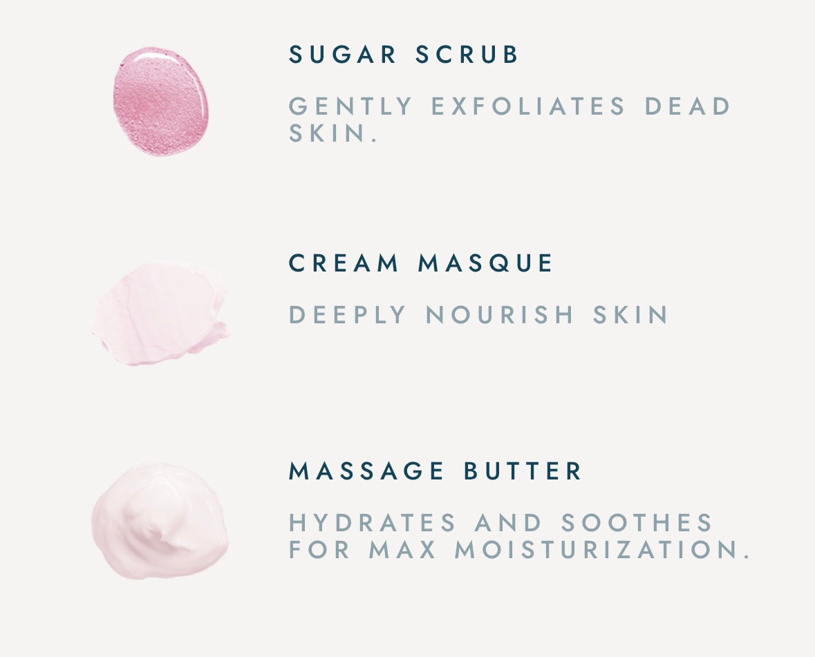 Manicure in a Box - Vitamin Recharge