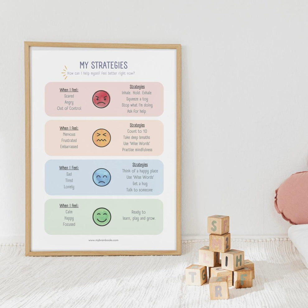 Your FREE Poster Set