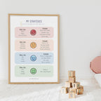 Your FREE Poster Set