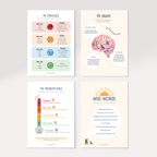 Your FREE Poster Set