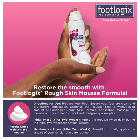 Foot Logix - Rough Skin Formula